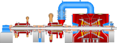 steam-and-terbine2