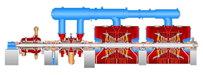 steam-and-terbine3